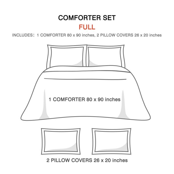 Sleepwish 3 Pieces Ultra Soft Comforter Set Microfiber Full Size,Gray