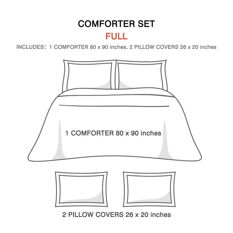 Sleepwish 3 Pieces Ultra Soft Comforter Set Microfiber Full Size,Gray - Image 6